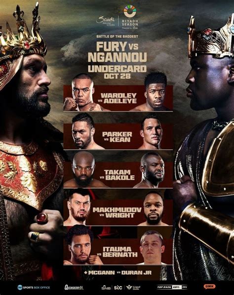 fury ngannou card results